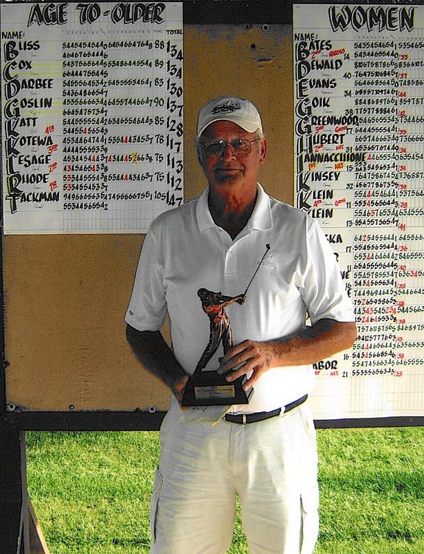 Gene Rhode